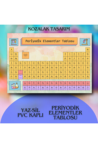Kozalak Tasarım Periodic Table of Elements Poster Pvc-Coated One-Piece Poster...