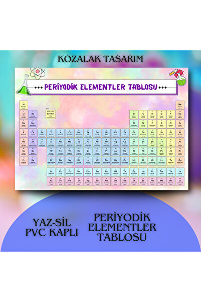 Kozalak Tasarım Periodic Table of Elements Poster Pvc-Coated One-Piece Poster...
