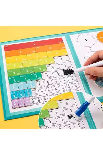 TeTea Kit Educational Tetea, Jocul de Fractii Magnetice cu Prietenii Savanei (Hipopotam)