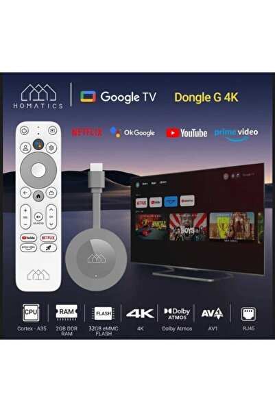 Homatics dongle g 4k