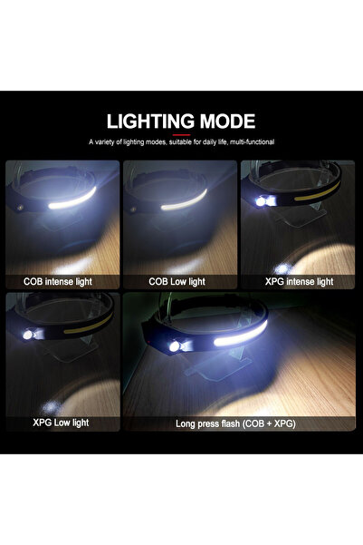 ForWhat Büro Ev Ofis İş Güvenliği için Şarjlı Lamba COB LED 5MOD Sensörlü Işı...