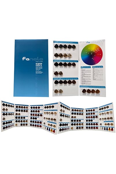 Fanola , Cremă de culoare, Diagramă de culori pentru păr