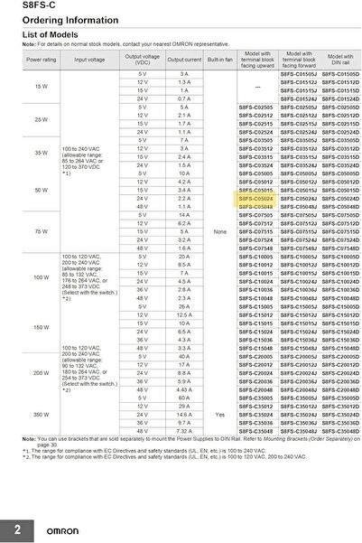Omron مزود طاقة، 50 واط، أصلي
