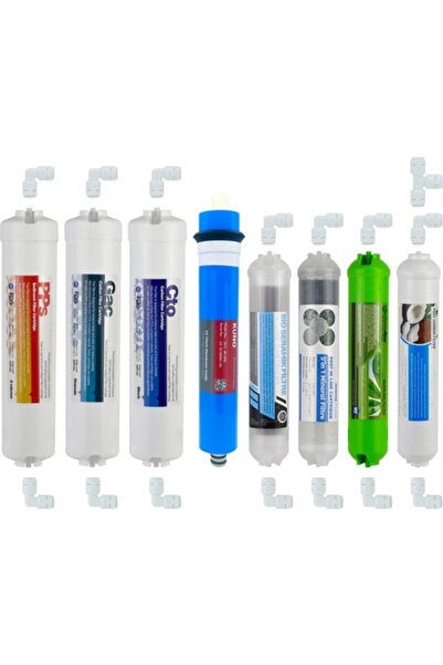 SULOOK Su Arıtmacihazı 8’li Filtre Seti (11 Aşamalı - Lg Membranlı - Inline)