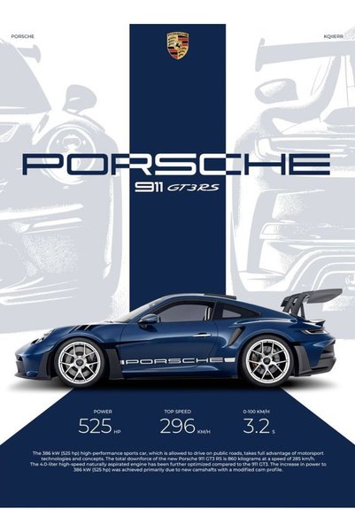 BURAK SHOP PORSCHE 911 GT3 RS CAM TABLO