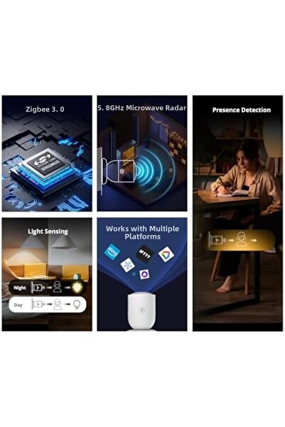 Yıldızan Esnshop Snzb-06P Motion Detector, Human Presence Sensor, Requires Br...