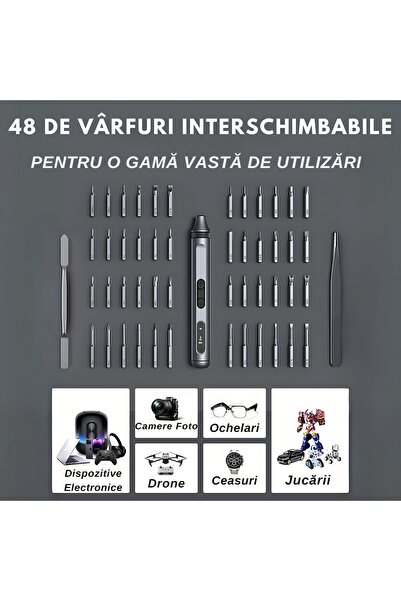KETYA Surubelnita Electrica Profesionala, Cu Afisaj Digital,Reincarcabila, Cap iluminat cu LED Si Magnetic