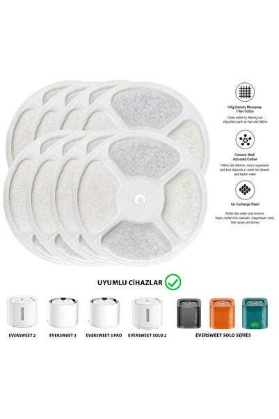 STAYPURE Aktif Karbon Yedek Filtre 8 Adet (Petkit Su Pınarı Uyumlu)