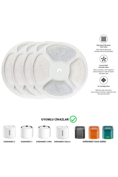 STAYPURE Aktif Karbon Yedek Filtre 4 Adet (Petkit Su Pınarı Uyumlu)