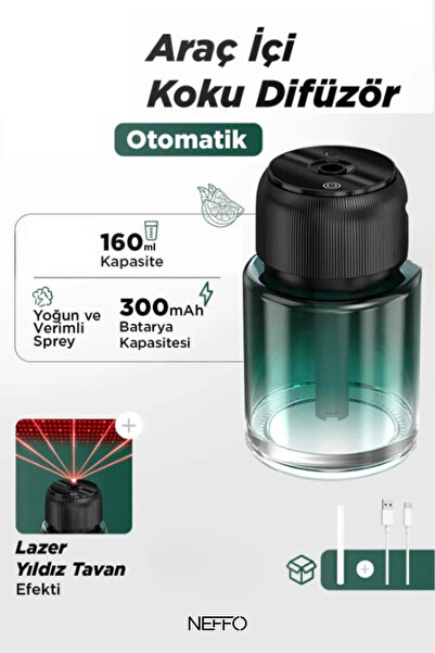 NEFFO 160 ml Işıklı Akıllı Araç Aroma Kokusu | Araba Kokusu Şarjlı Otomatik H...
