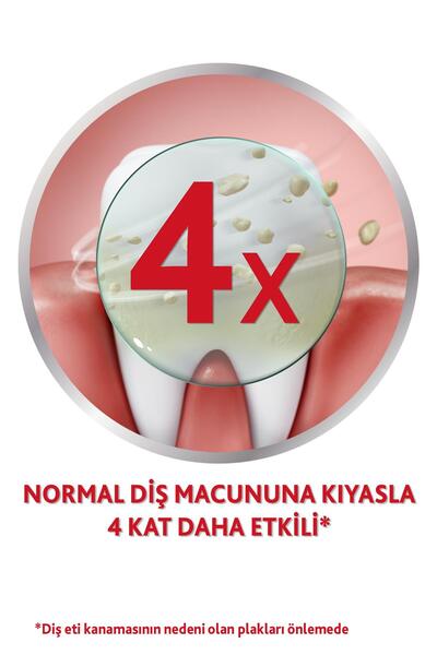 Parodontax Beyazlatıcı Diş Macunu 75ml x2