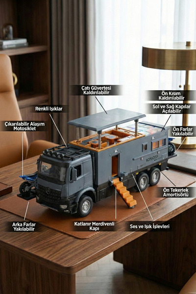 craftivio Metal Çek Bırak Karavan Kamyon - Sesli Işıklı, Açılabilir Tavanlı v...