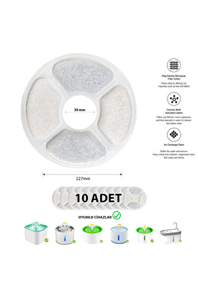 STAYPURE Aktif Karbon Yedek Filtre 10 Adet (Su Pınarı Yedek Filtresi)