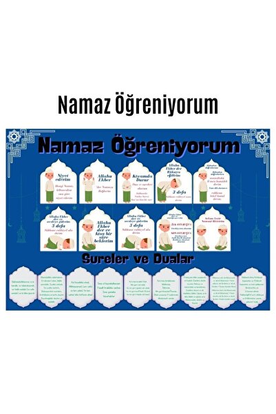 sylar Colorful "I Learn Prayer" Banner for Children - 33X48 cm Figured Educat...