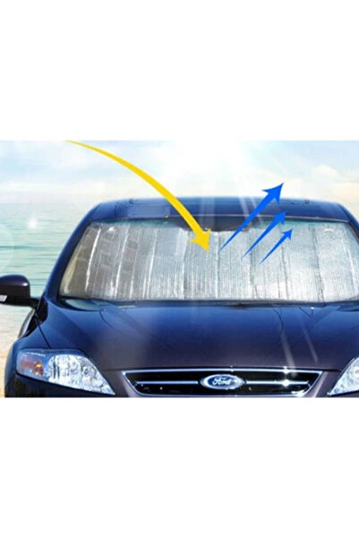 Lisinya Car Windshield Sunshade Heat Insulated Foldable Model for Renault Meg...