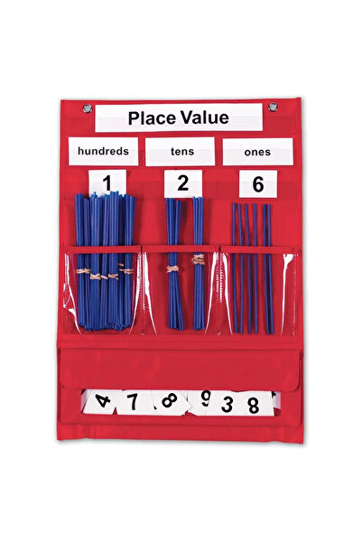 Learning Resources Панел „Да се ​​научим да броим“