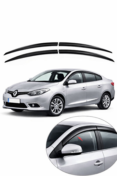 Fluence Cam Rüzgarlığı Set 2009-2016 Yılları Arası Uyumludur