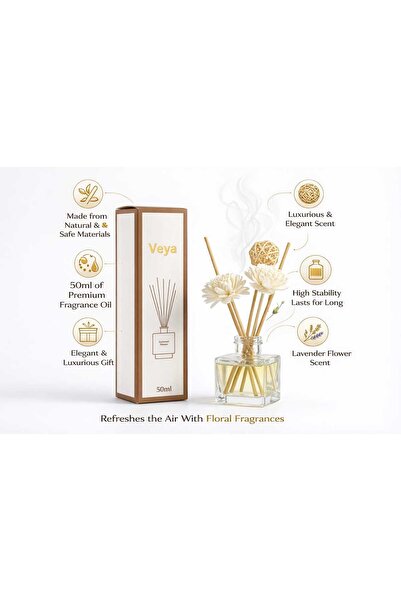 VEYA Via Gardenia Reed Diffuser – 50ml with natural wooden reeds that gradual...