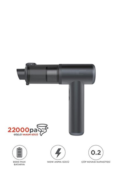 Başkenttekno Araç İçi Süpürge 22.000PA Süper Güçlü Emiş USB-C Şarjlı Mini 800...