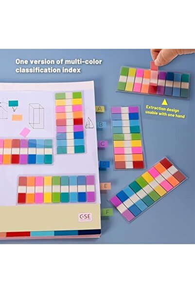 Nacario ملاحظات لاصقة من نركريوشوب، 5 قطع من ورق الملاحظات الشفاف ذاتي اللصق،...