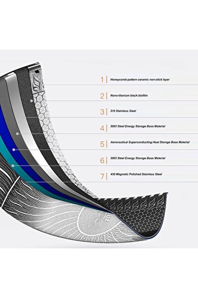 Generic Gonaar Stainless Steel Wok Frying Pan