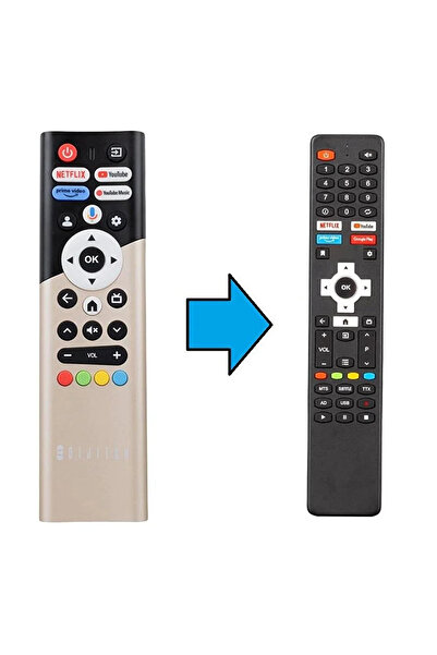 Dijitsu 58dg22000-75dg22000-86dg22000 Android Tv Kumanda