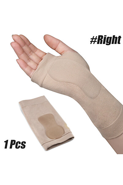Choice Right Wrist Compression Sleeves Breathable and Comfortable Wrist Brace...
