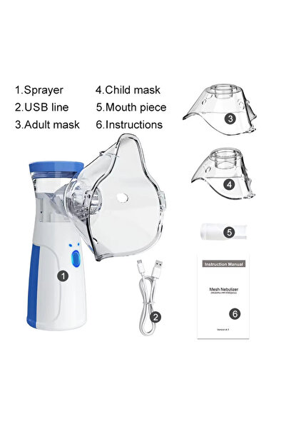 Choice1 Blue Mini Portable Nebulizer Medical Silent Mesh Nebulizer Handheld A...