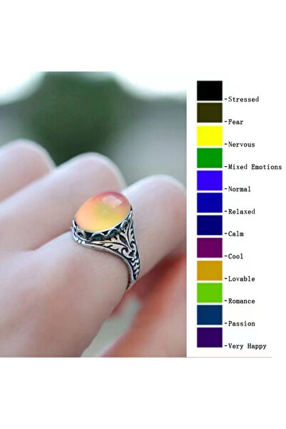 Choice 9 Silvery 1pc Vintage Siery Alloy Temperature Sensing Color Changing D...