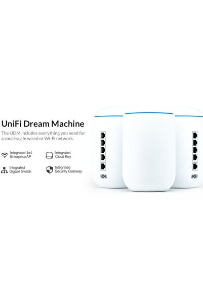 Ubiquiti UniFi Dream Machine