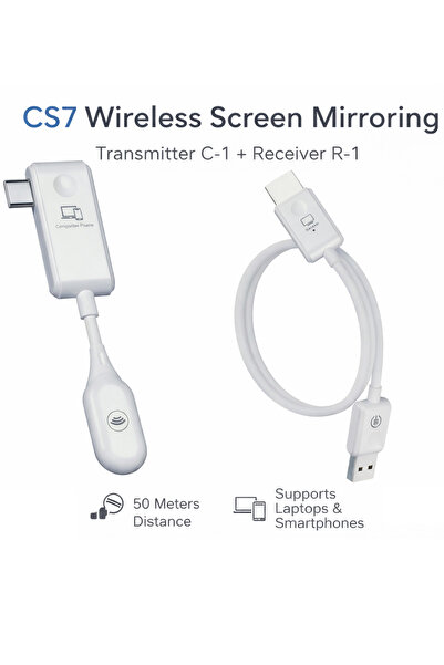 Coverzone Kablosuz HD Görüntü Aktarıcı Seti 50m USB-C Verici Alıcı HDMI Plug ...