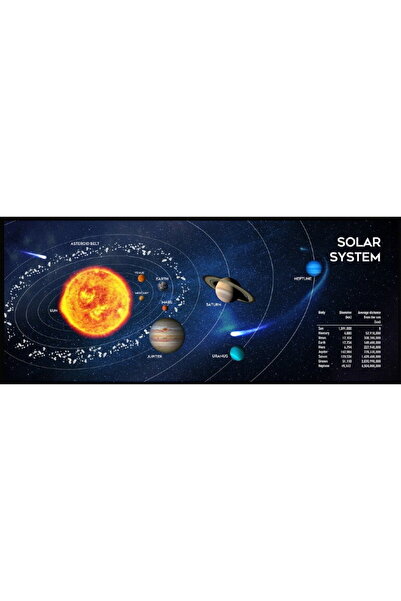 Gembird Mousepad MP-SOLARSYSTEM-XL-01 – Black – 900×350 mm – Premium texture ...