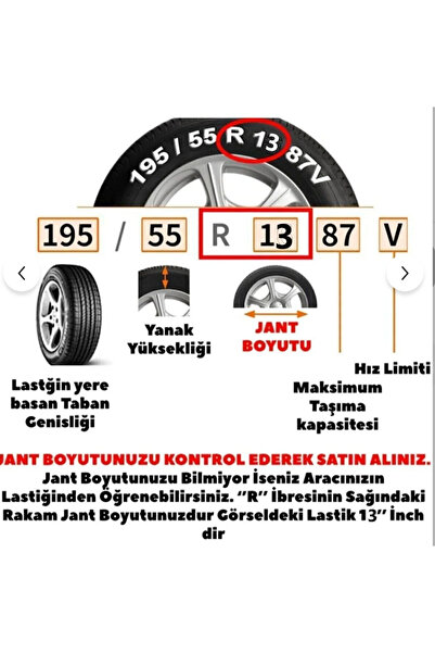 YILAPJANT 1 ADET JANT KAPAĞI ARMALI