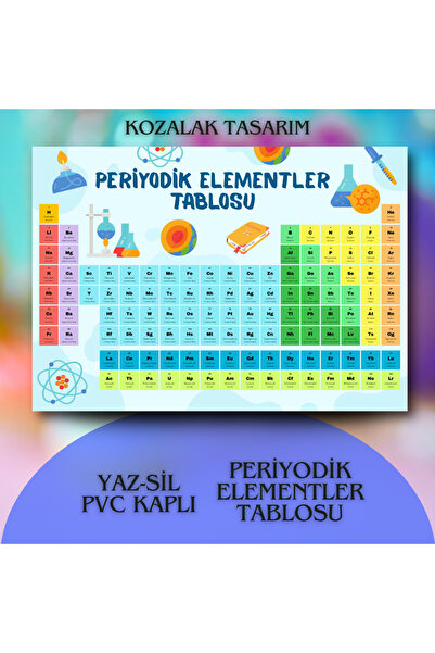 Kozalak Tasarım Periodic Table of Elements Poster Pvc-Coated One-Piece Poster...
