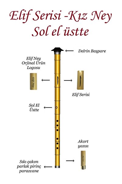Saatistan Elif Serisi Kız Ney Sol El Üstte Anahtarlık Hediyeli, şık ve kullan...