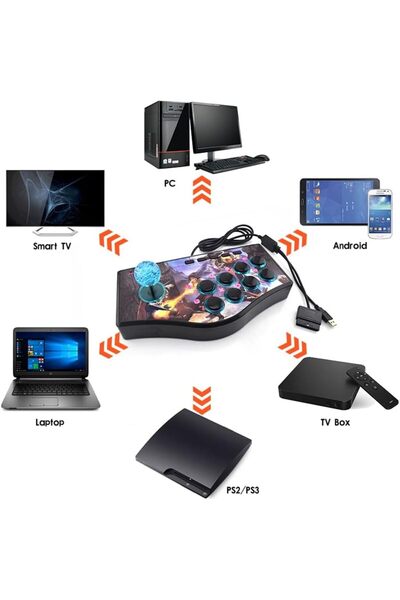 Store Retro Arcade USB Joystick PS2/PC/Android Akıllı TV Titreşimli Sekiz Yön...