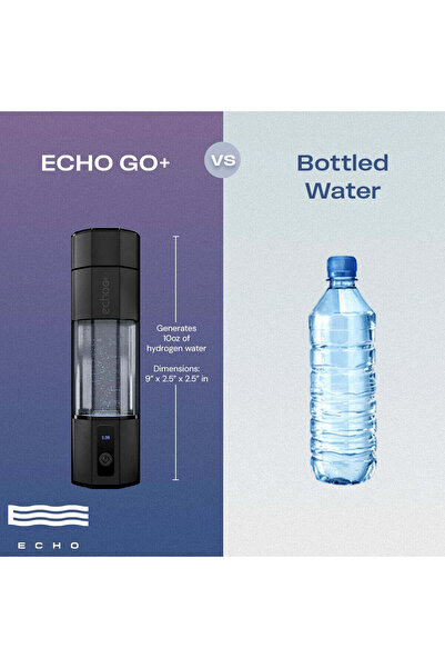 Ekospot Echo Go+ Hidrojen Su Şişesi - 4500 PPB'ye kadar İyonlaştırıcı - SPE v...