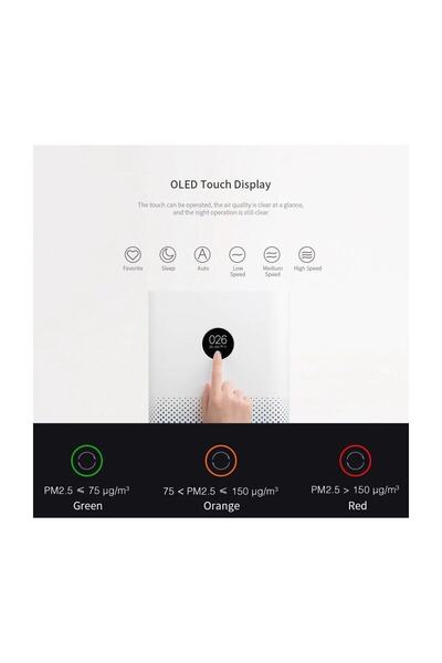 Xiaomi Mi Air Purifier 3H Akıllı Hava Temizleyici FJY4031GL