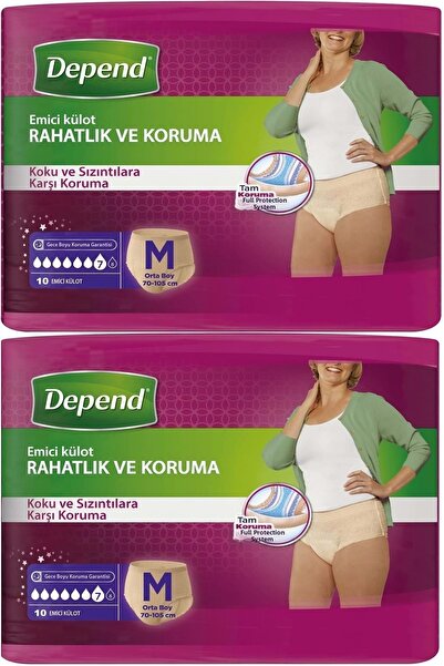 Depend 20 Pieces (2Pk*10) Medium (Medium) Women's Inner White Oven Fabrics We...