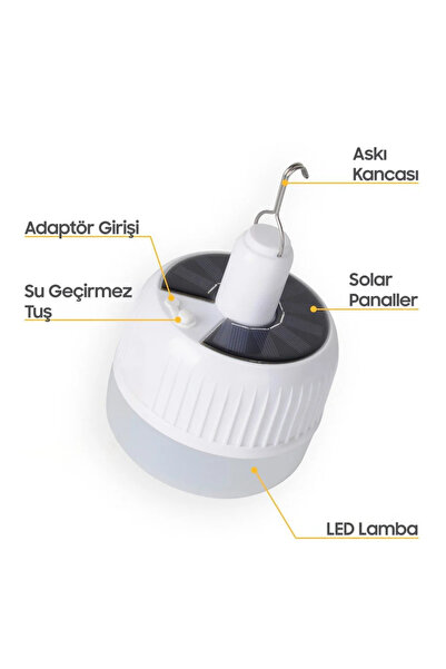 nelerbulurum GÜNEŞ ENERJİLİ VE USB ŞARJLI SU GEÇİRMEZ 2 MODLU 90 WATT 24 LEDLİ IŞILDAK FENER KAMP LAMBASI