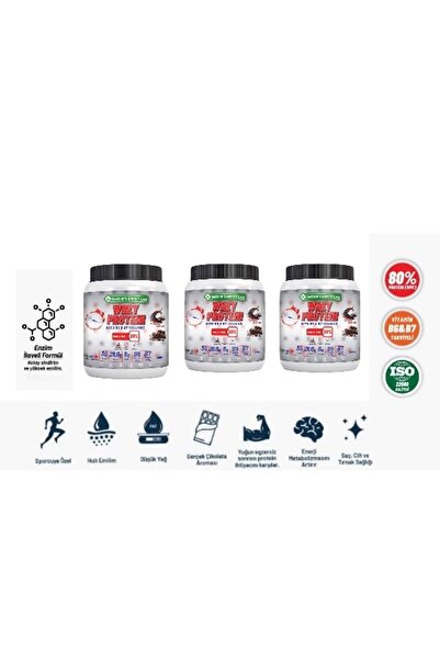 Natures Effect Lab Whey Protein(WPC %80) -Vitamin B6&B7 Takviyeli -Enzim Dest...