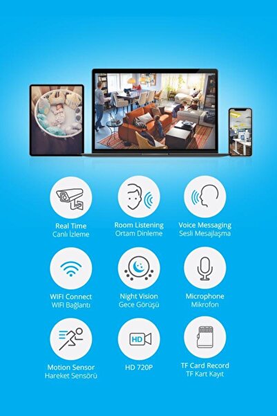 Piranha 9625 IP Kamera | Wi‑Fi | 360° Döner | Gece Görüşlü | Bebek ve Güvenlik Kamerası | Mikrofon