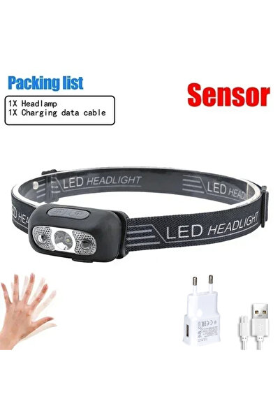 Heinast مصباح رأس قوي الإضاءة مزود بقابس أوروبي، مصباح LED صغير ليلي لصيد الأ...