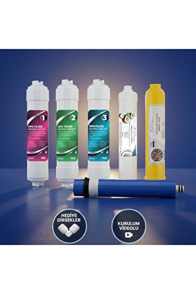 AQUAFLO Kapalı Kasa Su Arıtma Cihazı 10lu Filtresi Standart Membran Set (MKR)