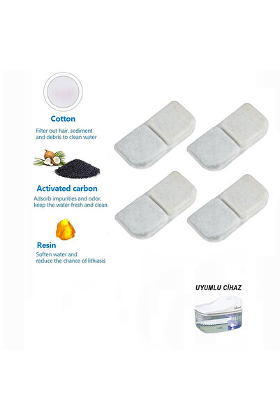 Dugie Su Pınarı Aktif Karbon Yedek Filtre 4 Adet (KPF-10547 Uyumlu)