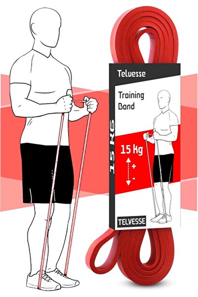 BRF Elizberrasell Resistance Band Muscle Building Rubber Fitness Pilates Cros...