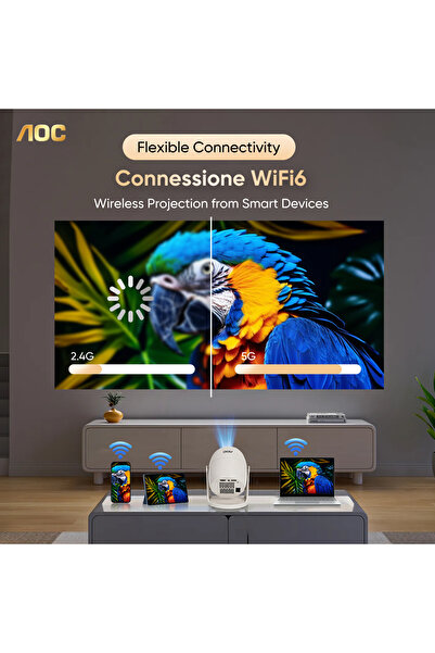 Aoc Mini Smart Projector Android 12.0 with 8000+ Apps Netflix YouTube Streami...