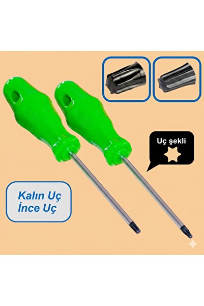 Neler Geldi Neler Torx T15 T20 Çamaşır Bulaşık Makinesi Fırın Kapağı Sökme 2 ...