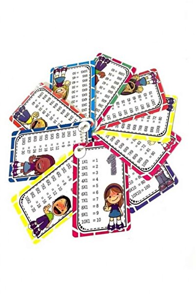 Monopol Çarpım Tablosu Kartı 4357 (1 Adet)