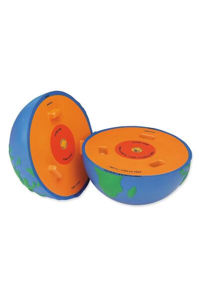 Learning Resources Модел на сечение - Земя